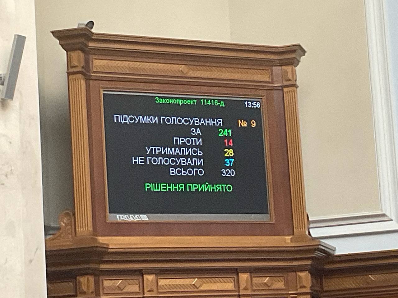 Новини Дніпра про Рада підтримала законопроєкт про підвищення податків