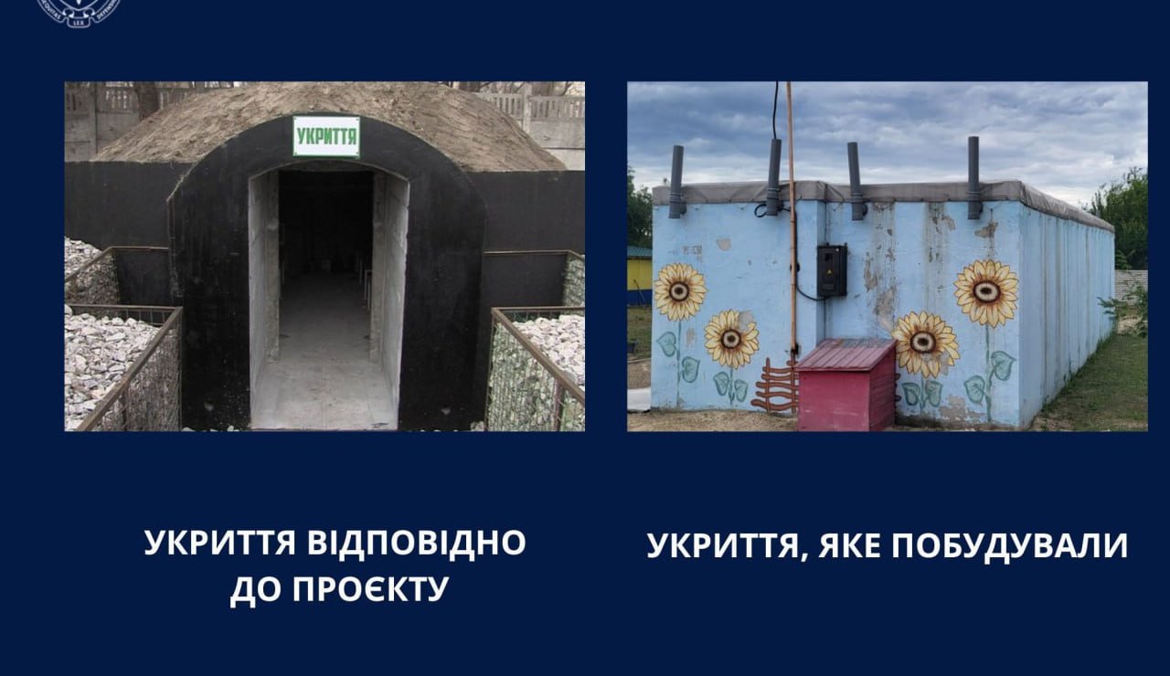 Укрытие