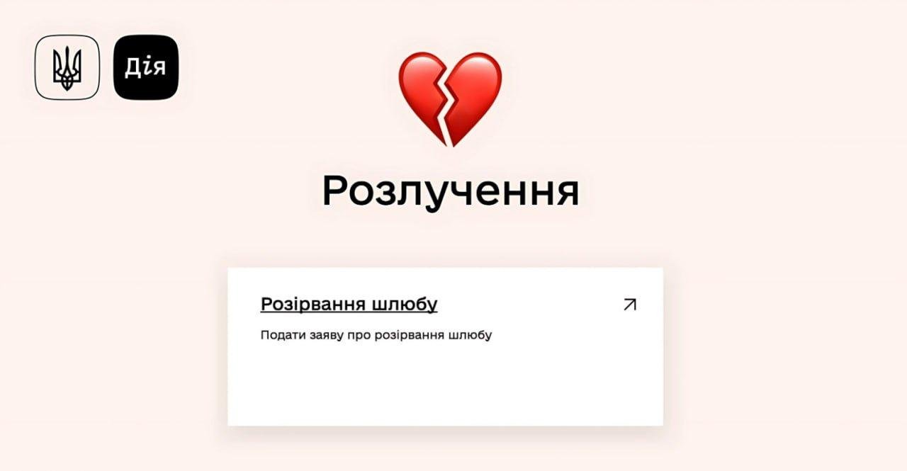 Розлучення в Дії