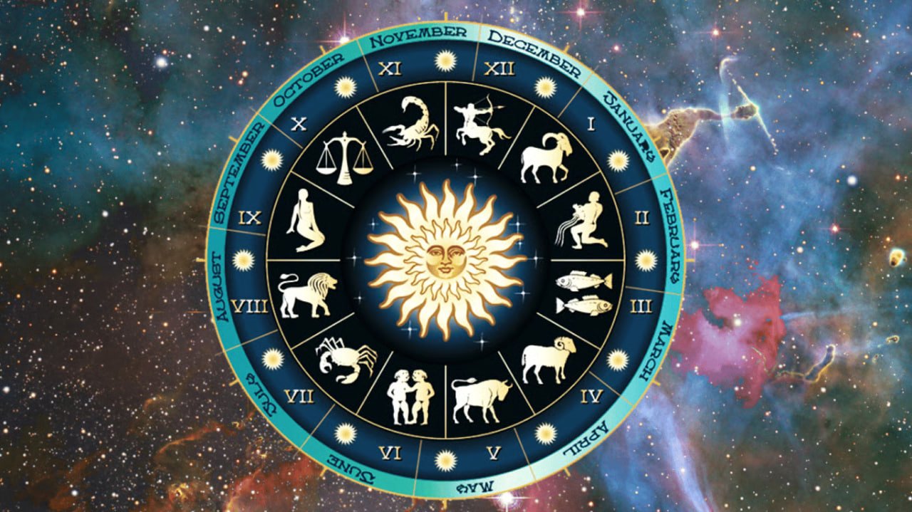 Гороскоп на 6 квітня для всіх знаків Зодіаку